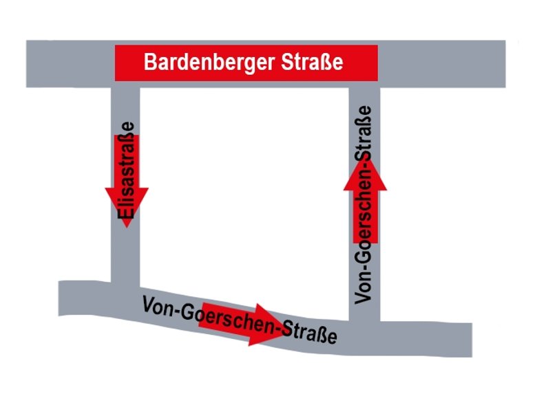 Eine Straßenkarte, auf der die Einbahnregelung zu erkennen ist.